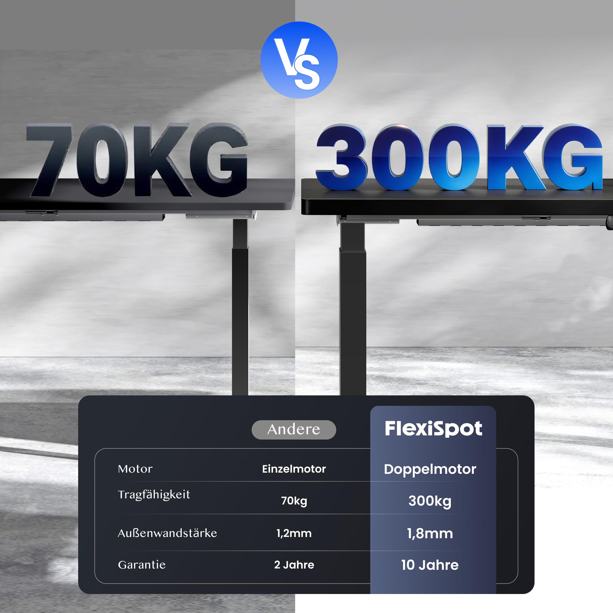 flexispot-valtrex-e300-h-henverstellbares-schreibtisch-gestell-mit-dualmotor-300 image 5